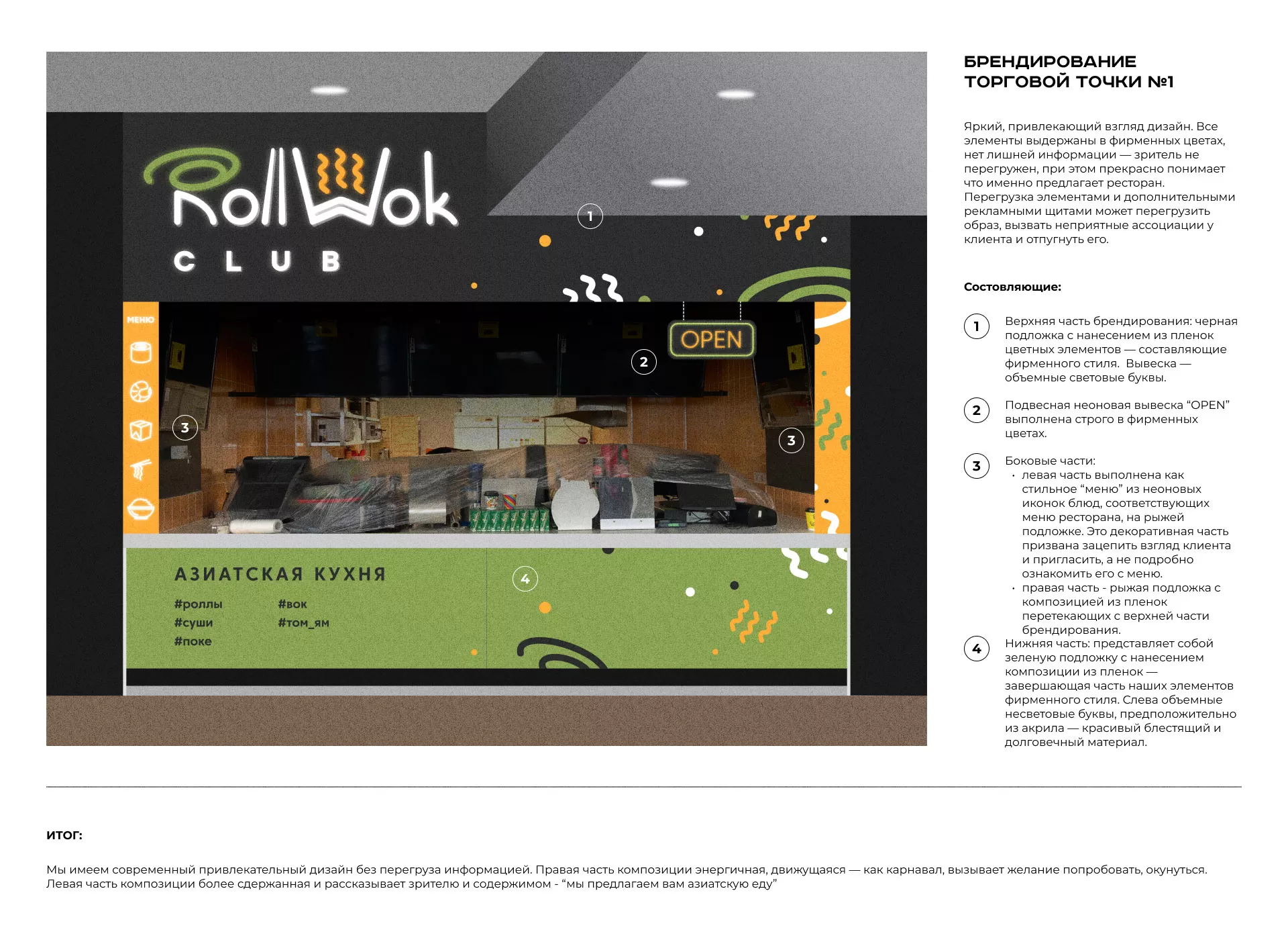 Брендирование торговых точек суши-бара «Roll Wok Club» в Хилоке
