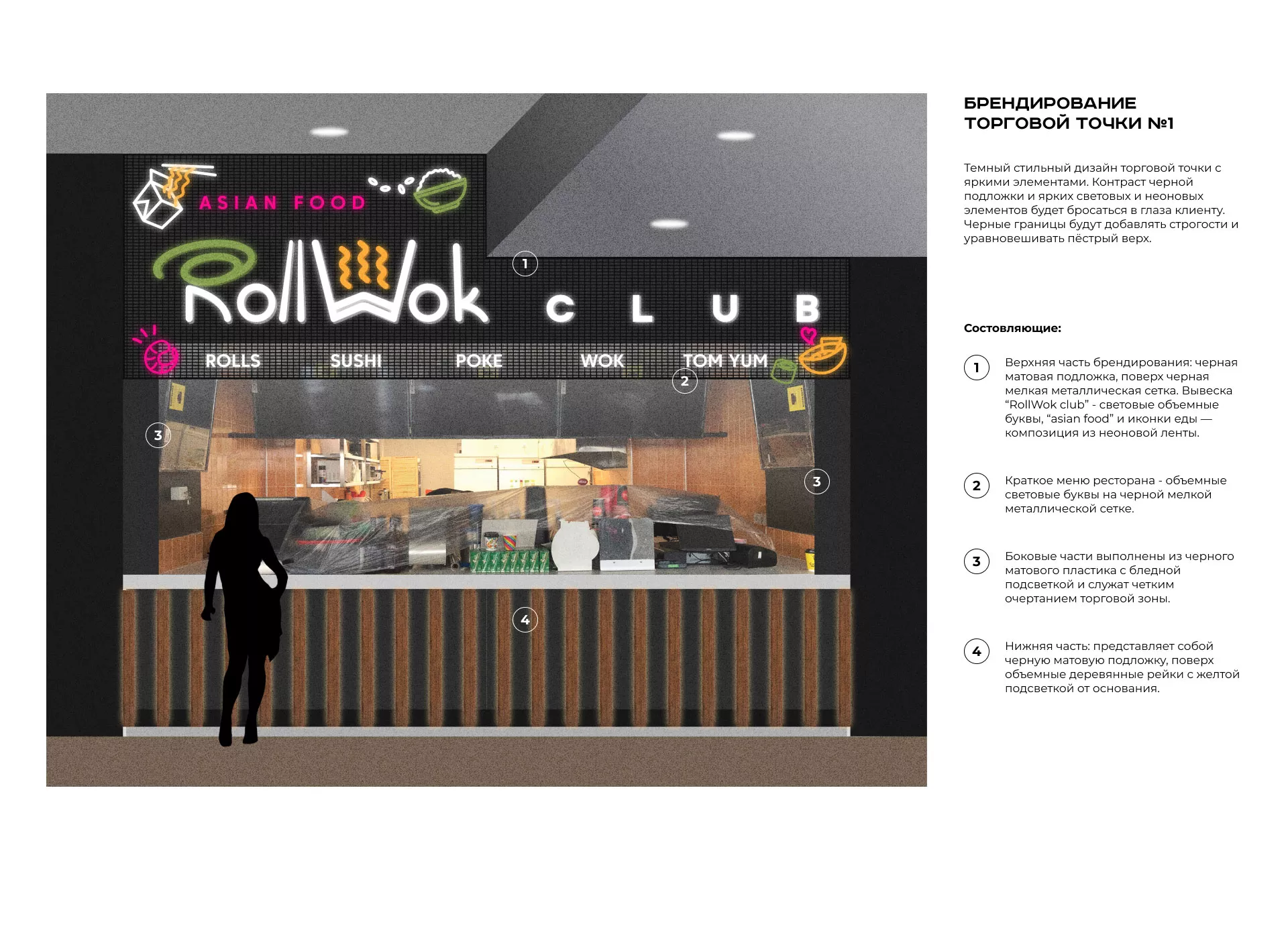 Брендирование торговых точек суши-бара «Roll Wok Club» в Хилоке