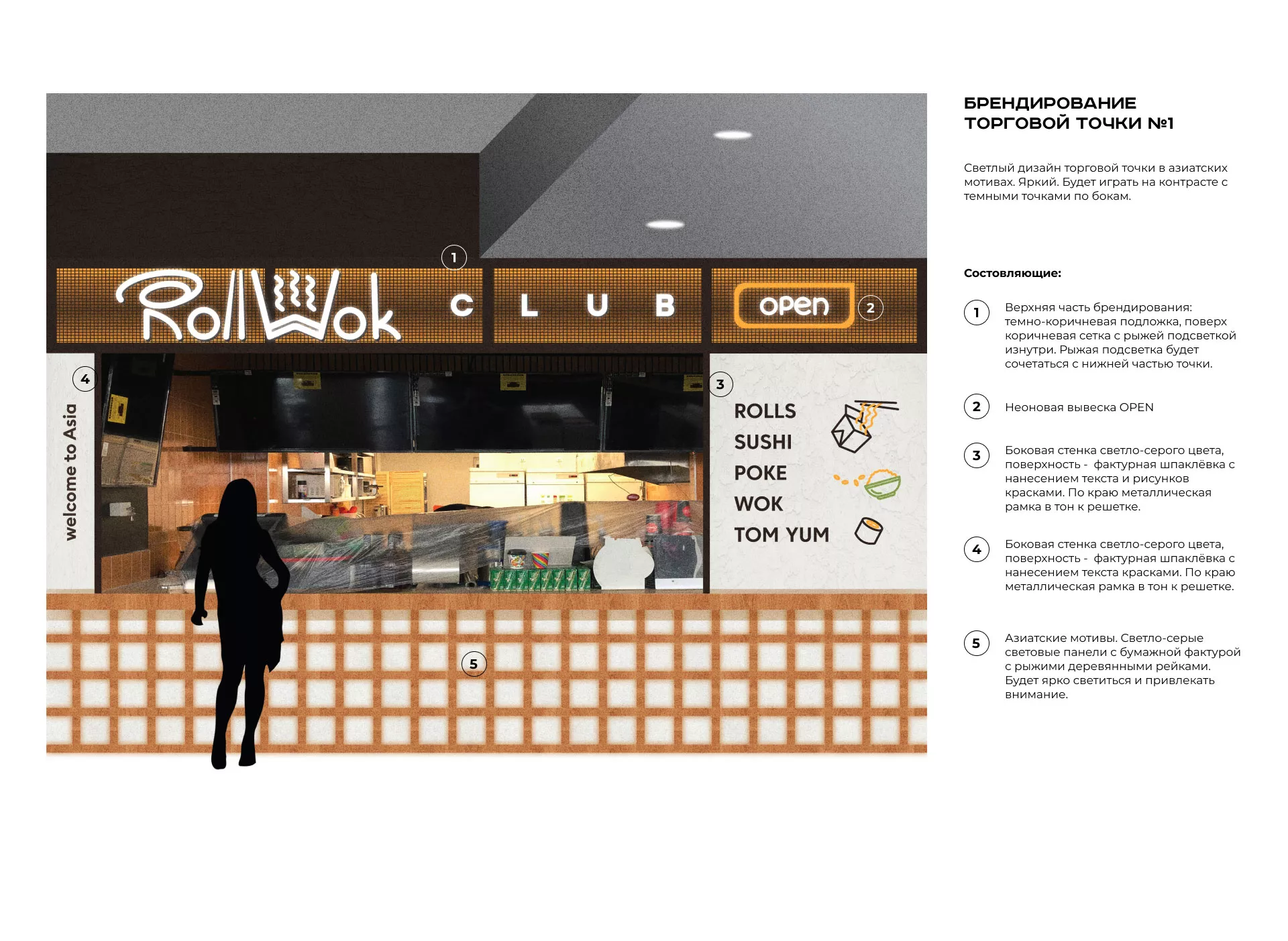 Брендирование торговых точек суши-бара «Roll Wok Club» в Хилоке